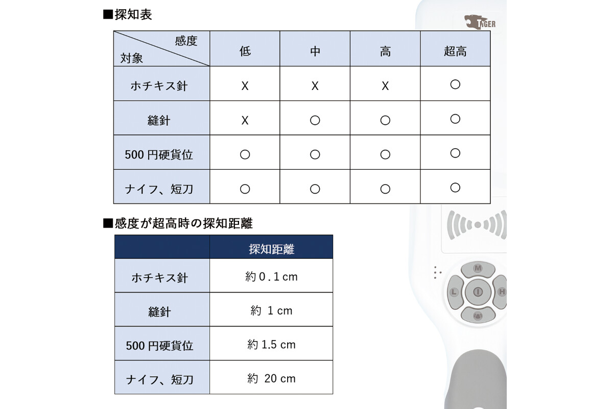 TIGER 金属探知器の画像