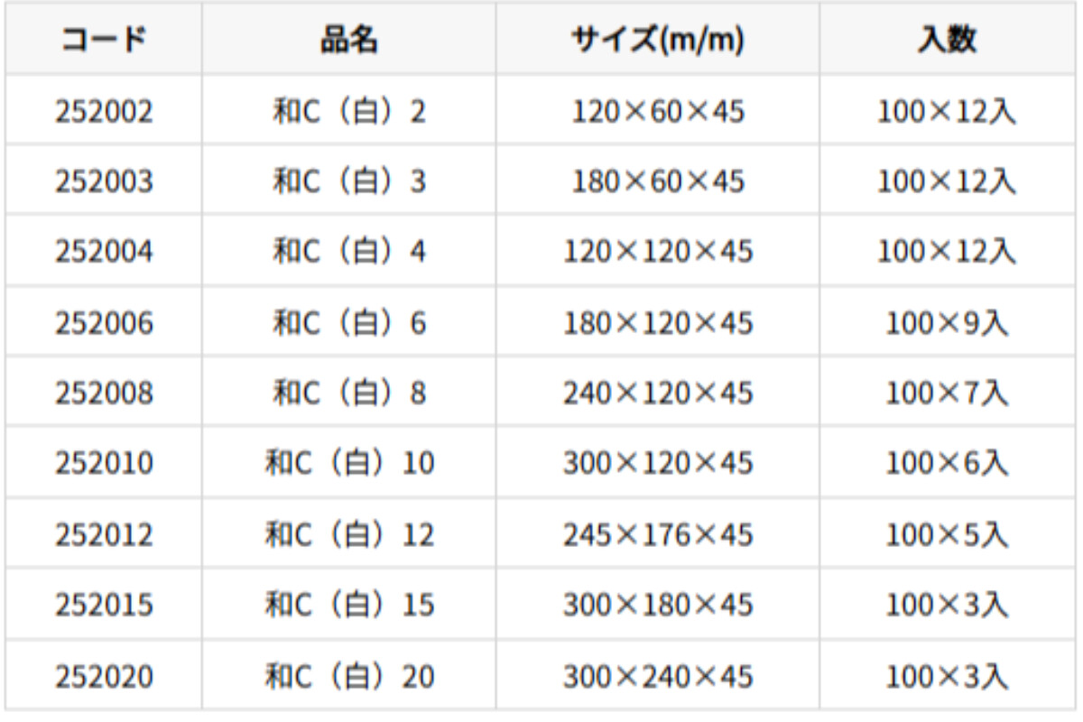 和菓子サービス箱C （カップ用・折組式）の画像