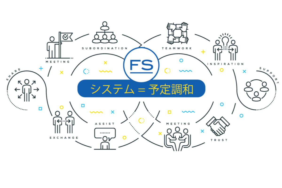 フェアシステム株式会社の画像