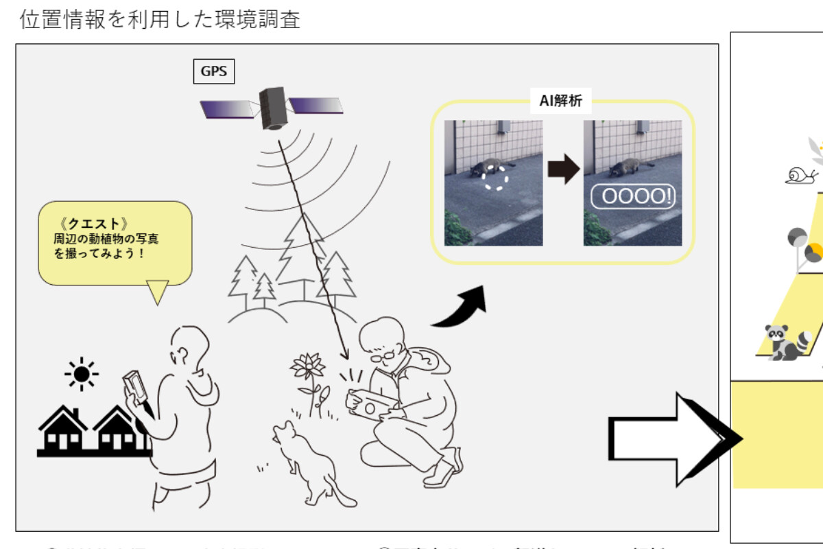 株式会社TAGREの画像